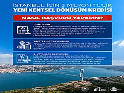 3 M�LYON TL'L�K YEN� KENTSEL D�N���M KRED�S�N�N DETAYLARI!
